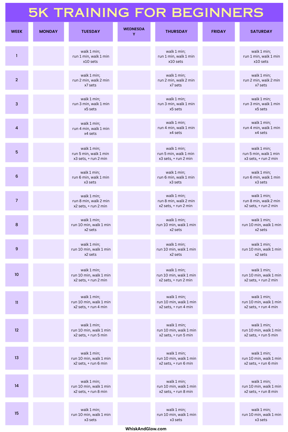 5k-training-for-beginners