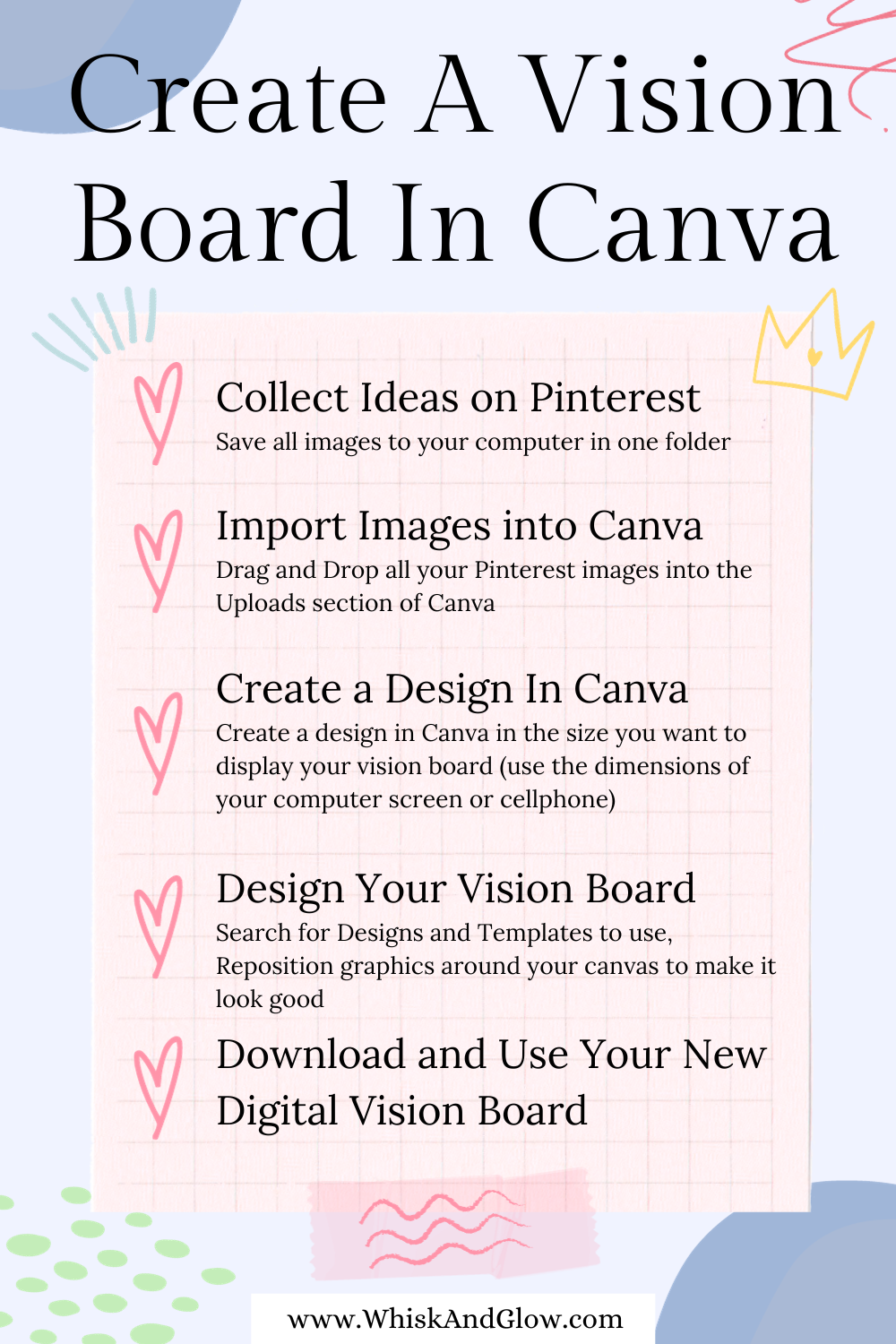 digital-vision-board-pinterest-canva