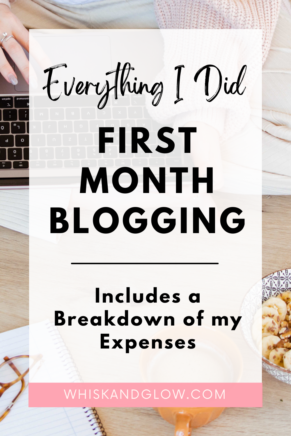 new-blogger-what-to-do
