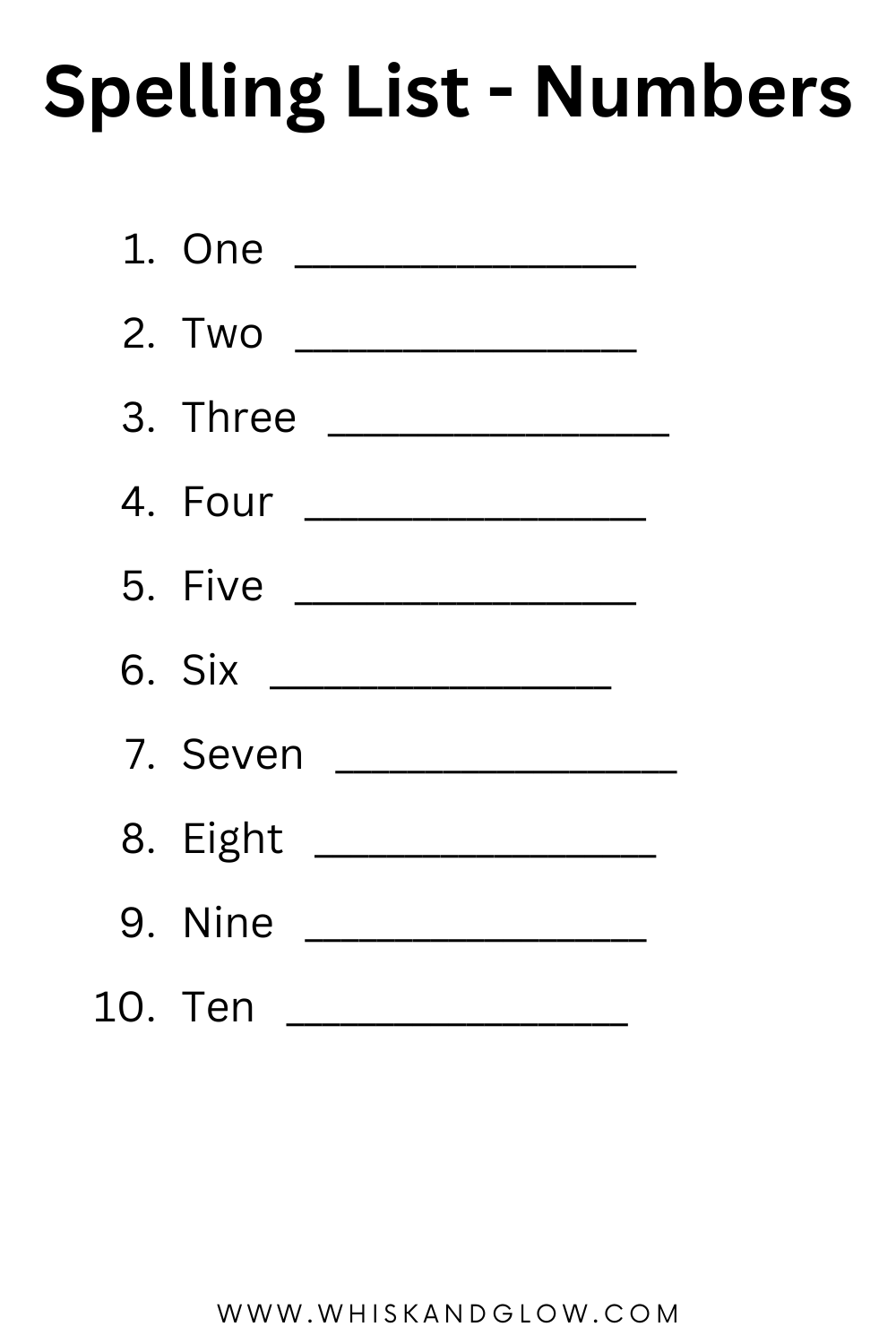 numbers-spelling list