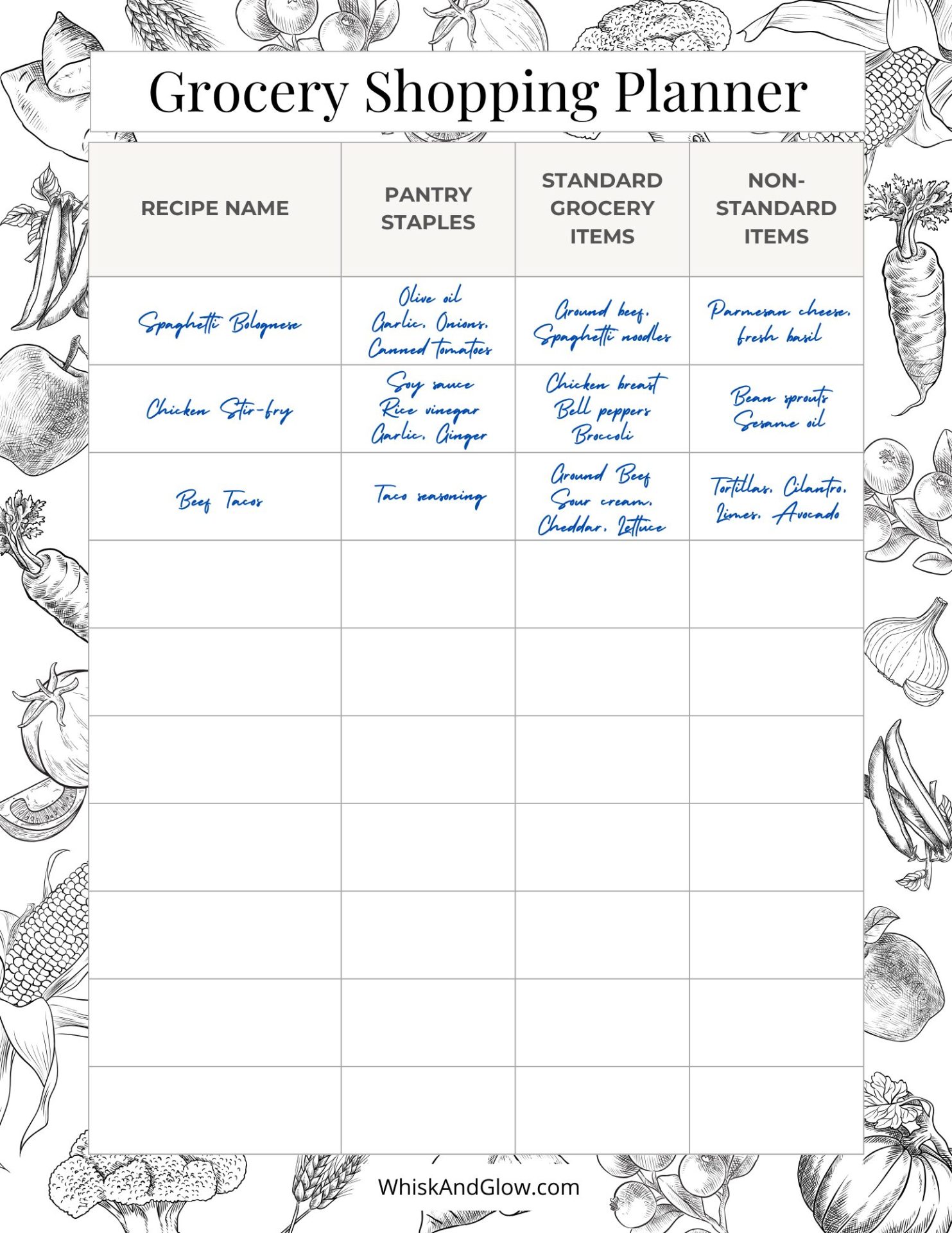 Grocery Shopping Planner
