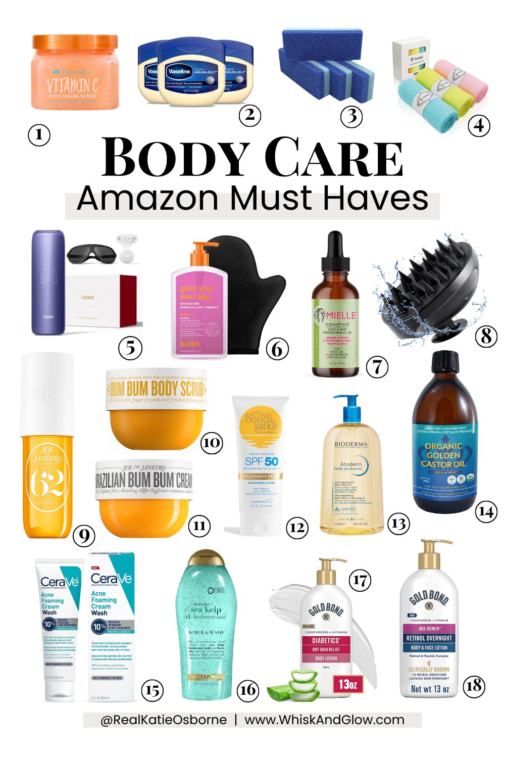 body-care-products-list